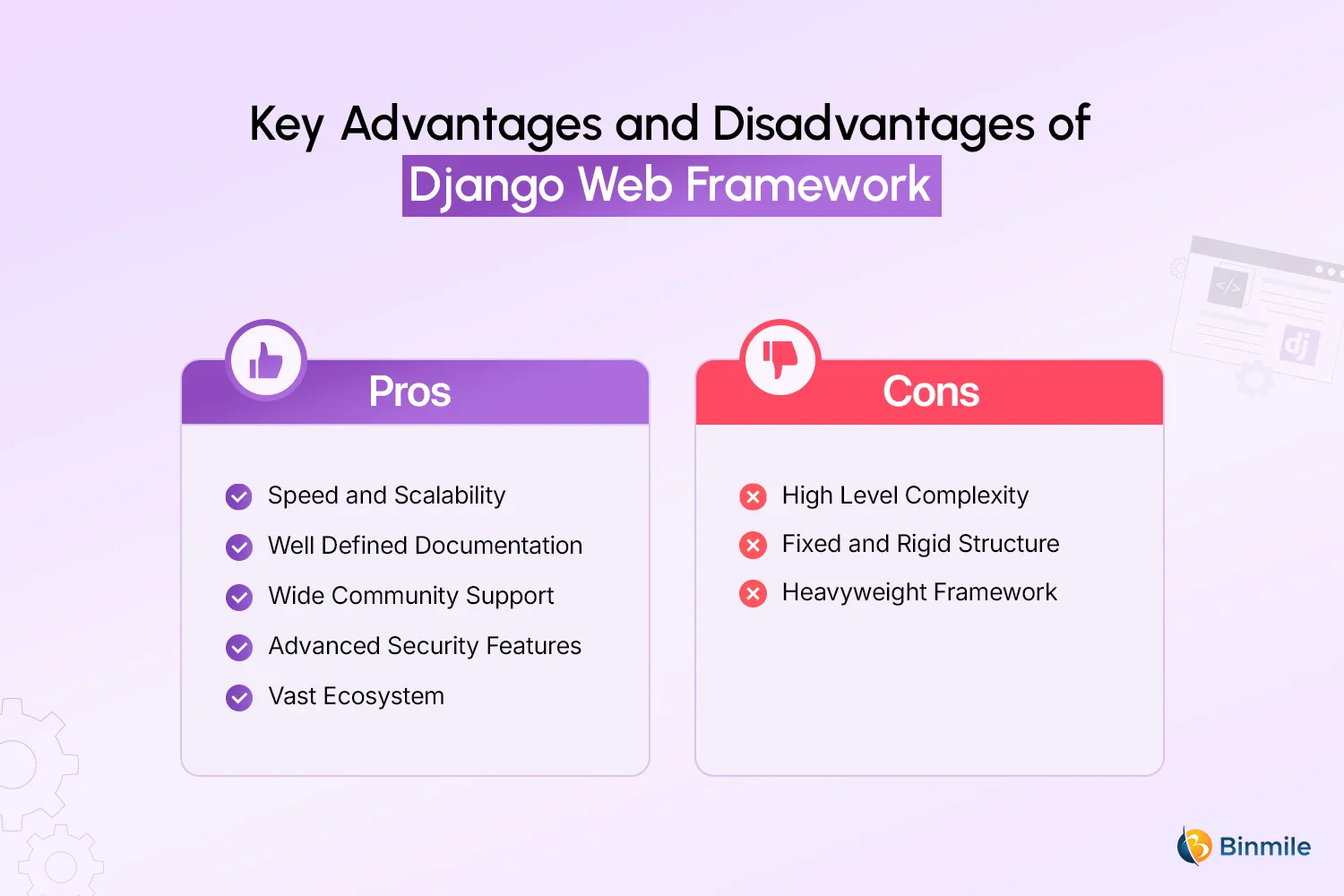 Advantage and Disadvantage of Django Web Frameworks | Binmile