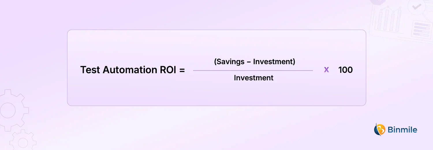Test Automation ROI | Binmile