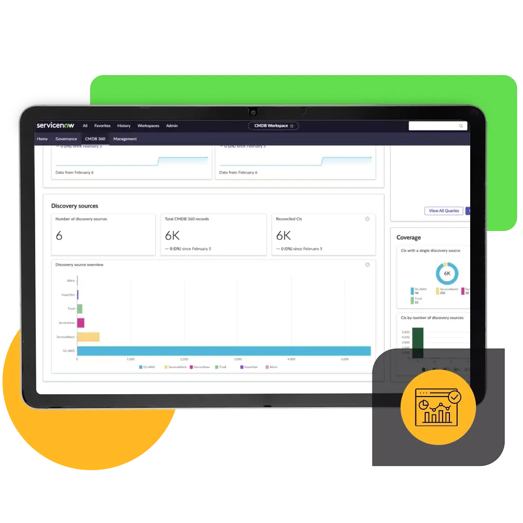 Automation of Asset Tracking Using Discovery Tools