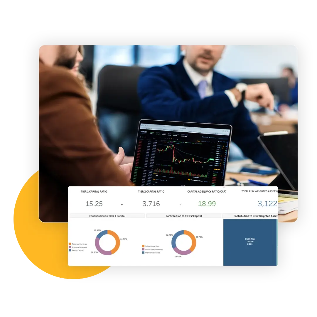 Centralized Risk & Control Management