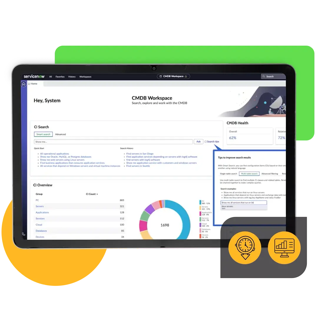 Impact Analysis for Incident & Change Management