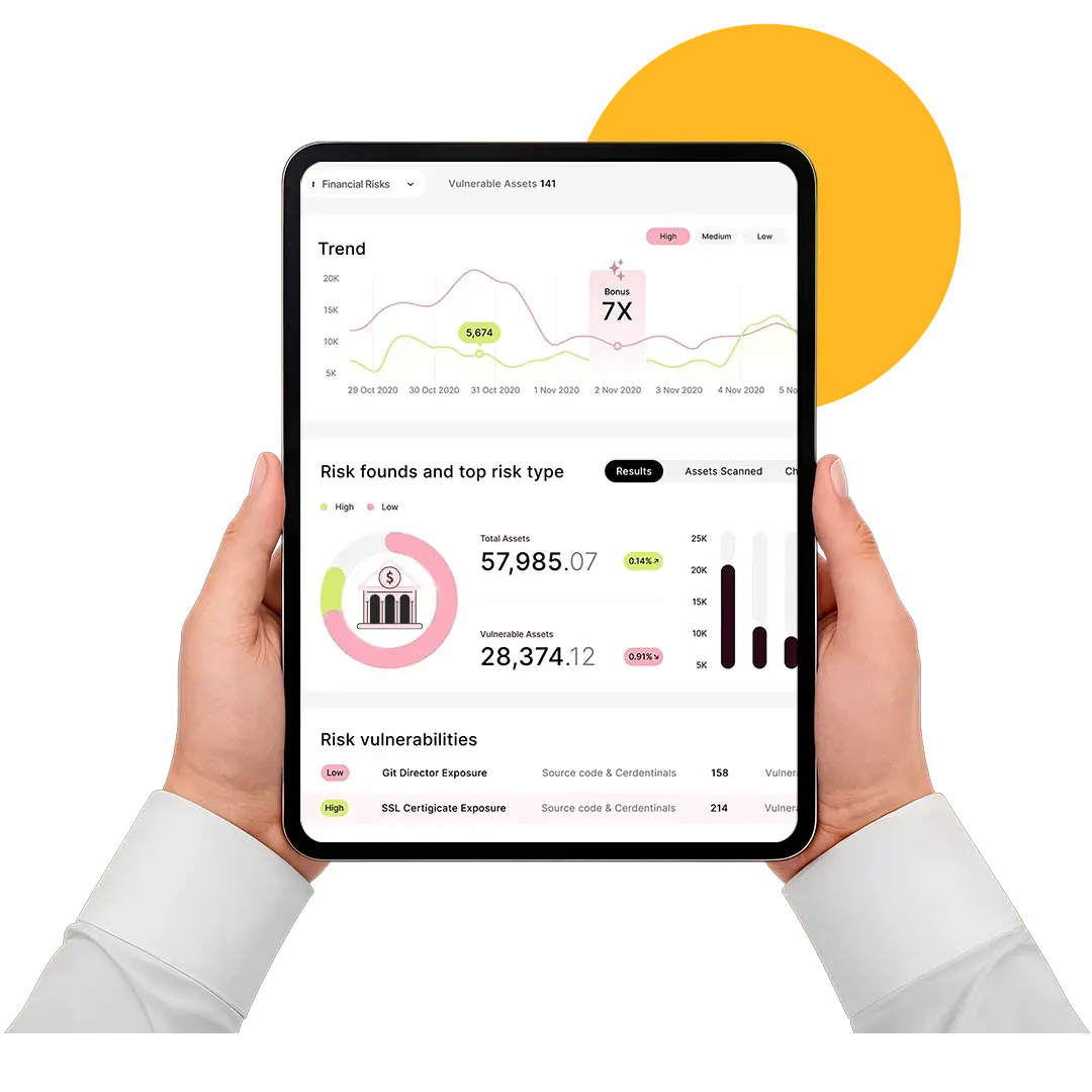 Dashboard & Analytics | Binmile