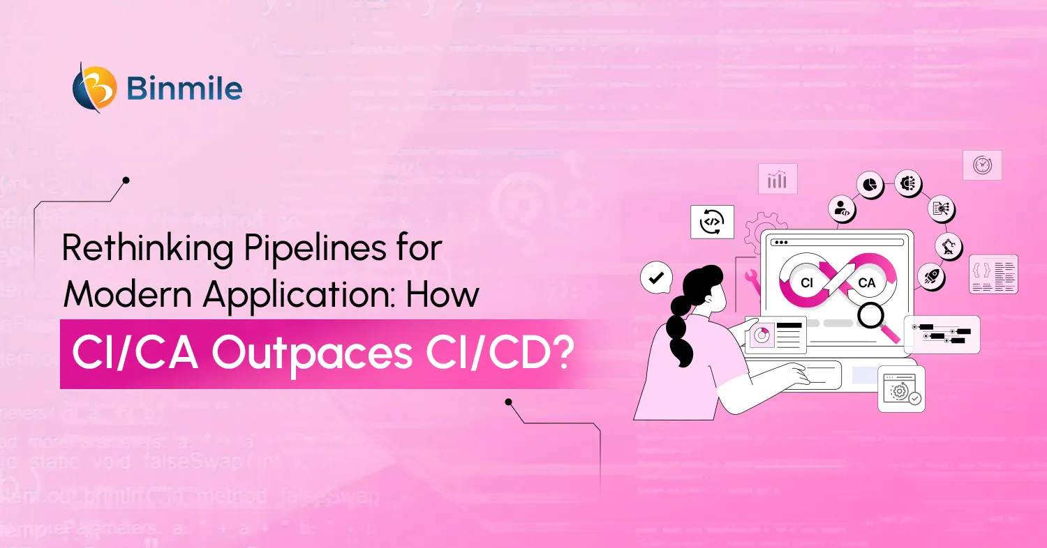 Significance of CI/CA | Binmile