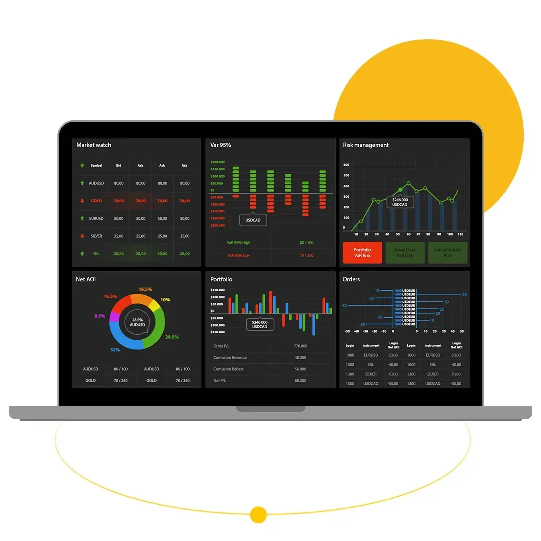 Key outcomes |Banking Risk Assessment Solutions | Binmile