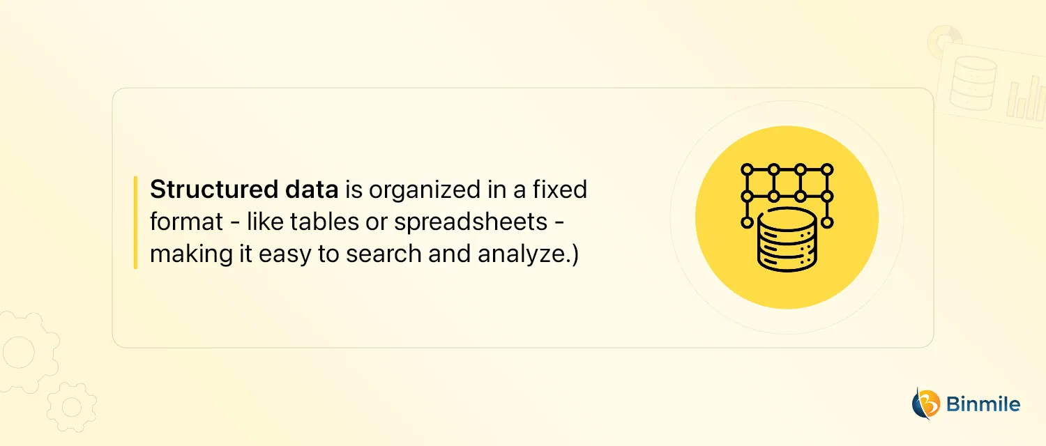 What is Structured Data | Binmile