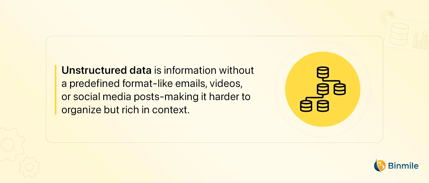 What is Unstructured Data | Binmile