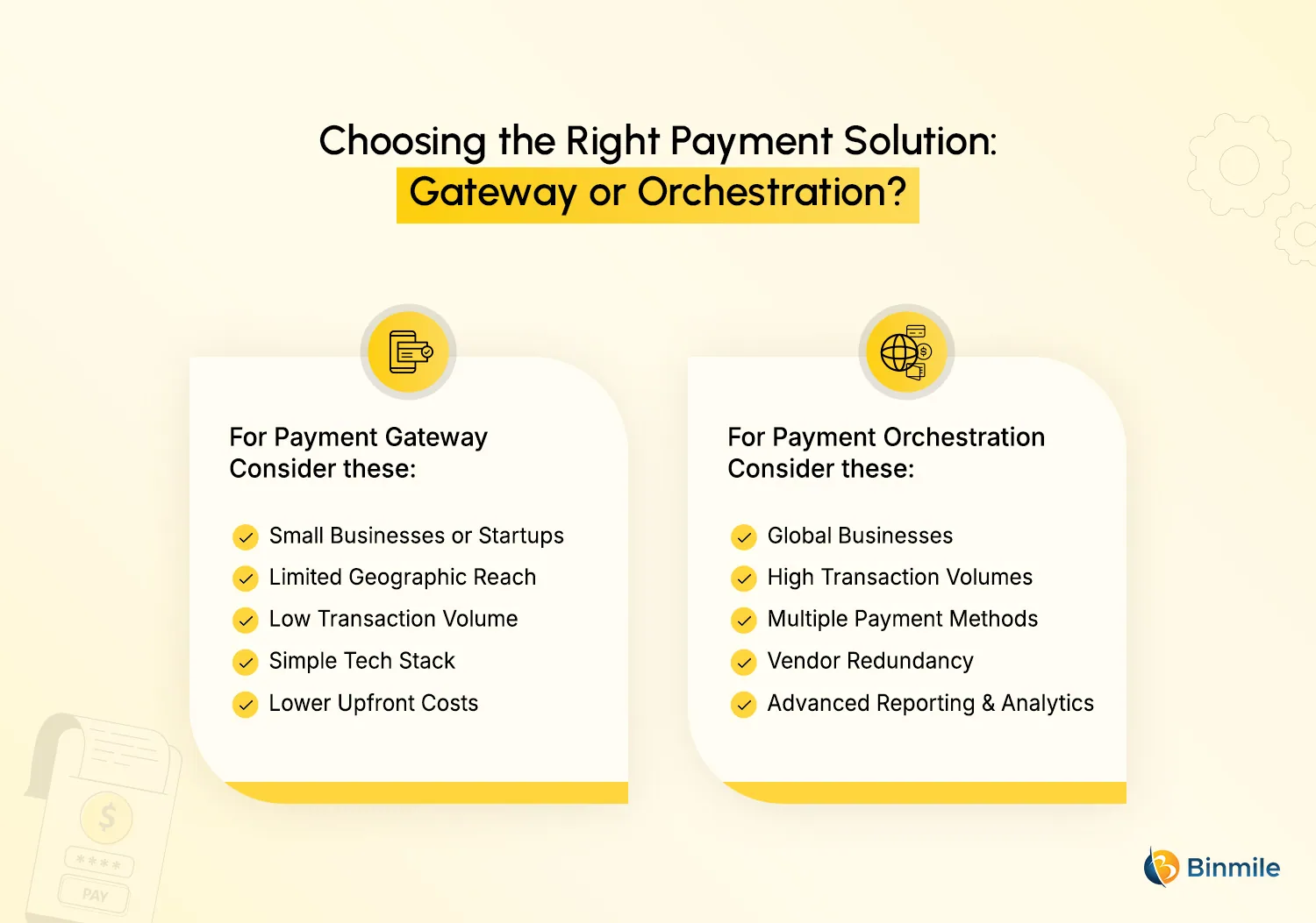 How to Choose a Right Payment Solutions | Payment Orchestration vs Payment Gateway | Binmile
