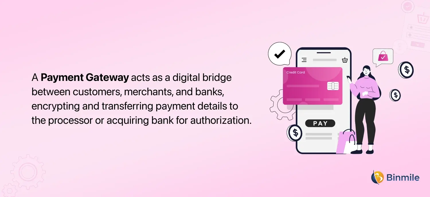 What is payment gateway