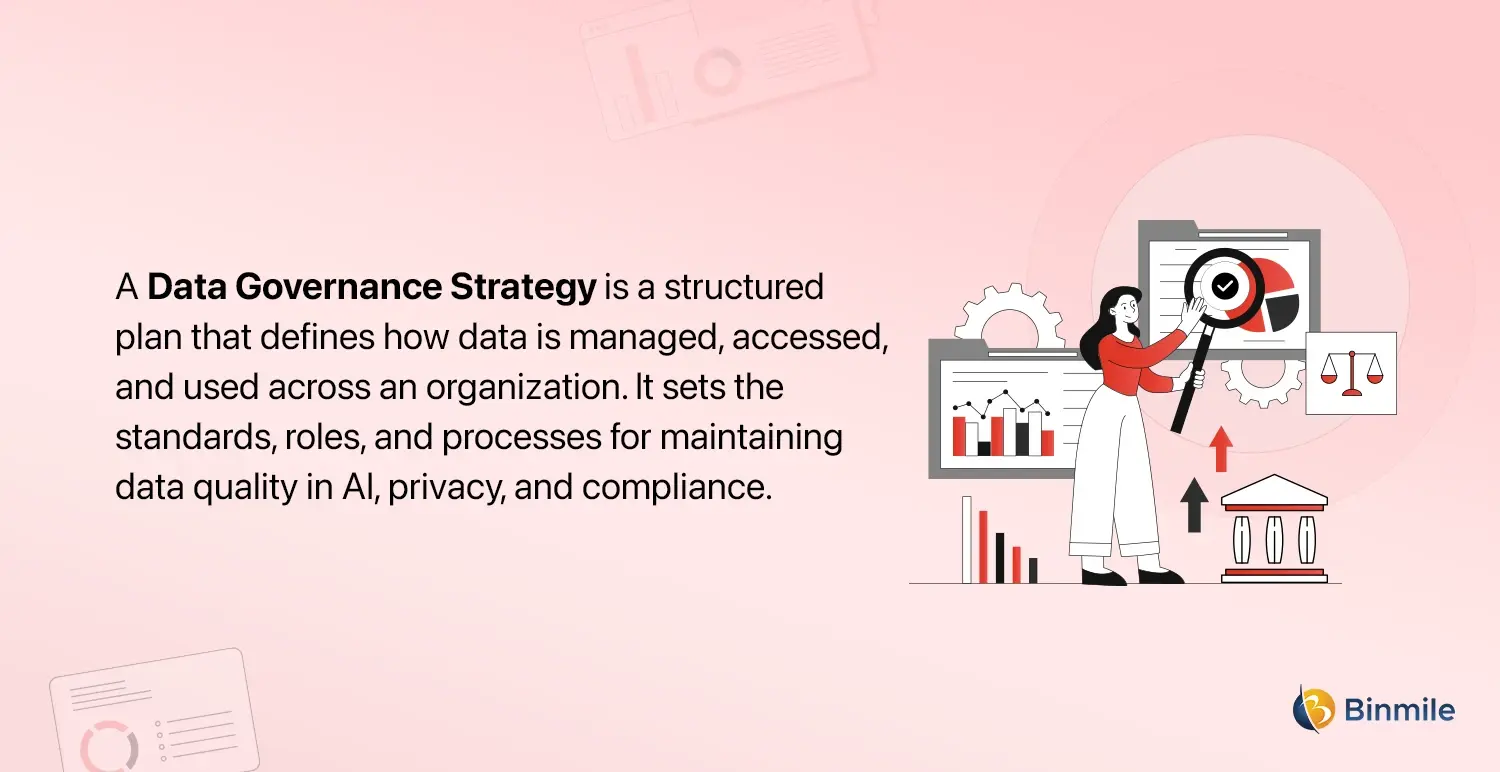 What Is a Data Governance Strategy | Binmile