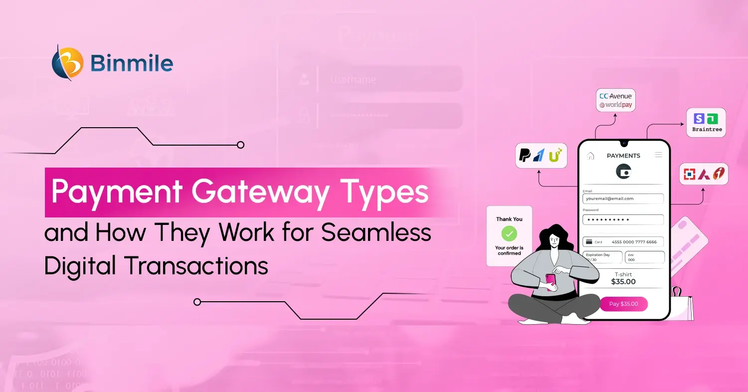 Empowering Businesses with Different Types of Payment Gateways for Seamless Transactions Types of Payment Gateways | Binmile