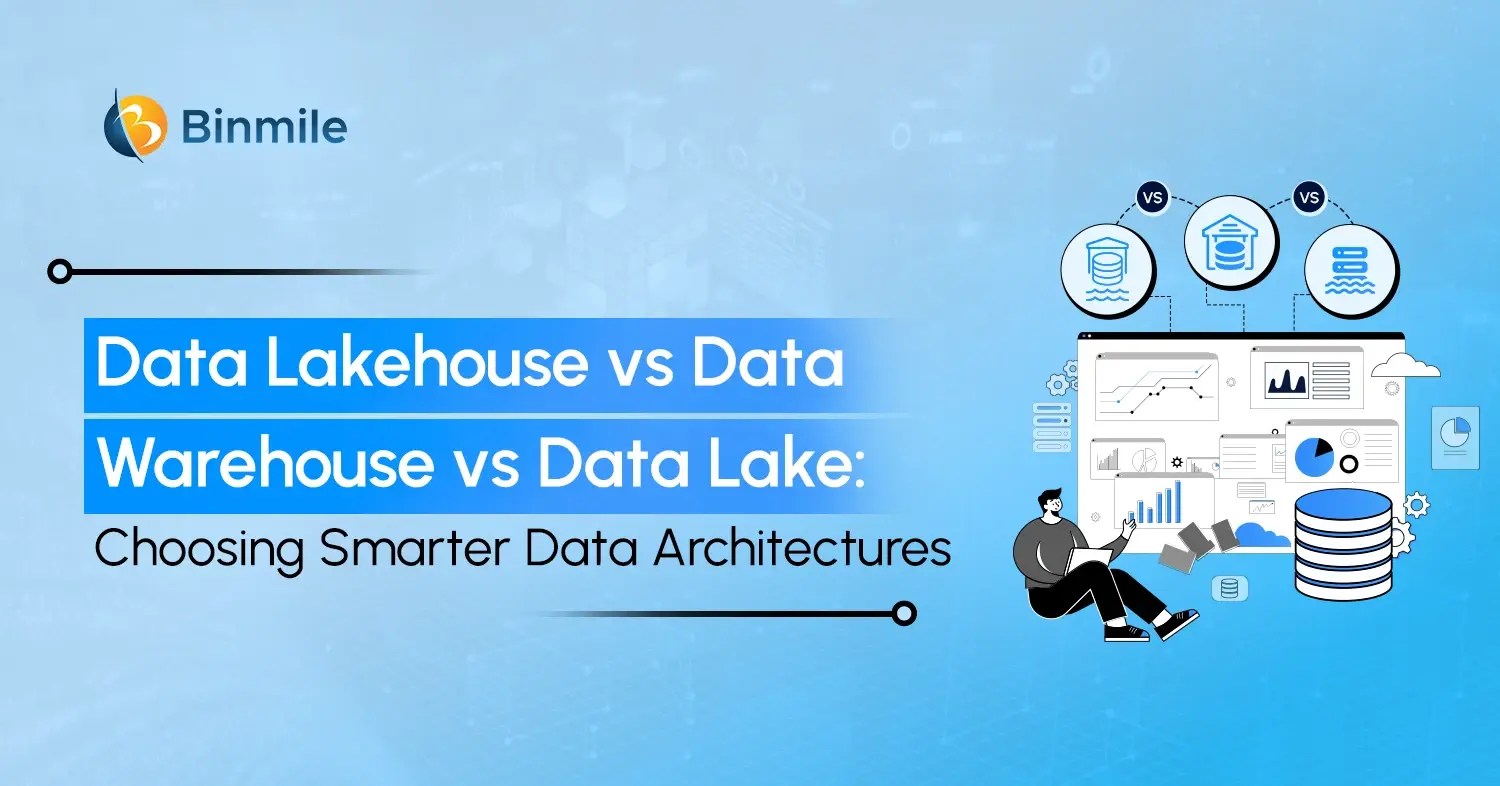 Comparing Data Lakehouse vs Data Warehouse vs Data Lake for Data-Driven Businesses data lakehouse vs data warehouse vs Data Lake | Binmile