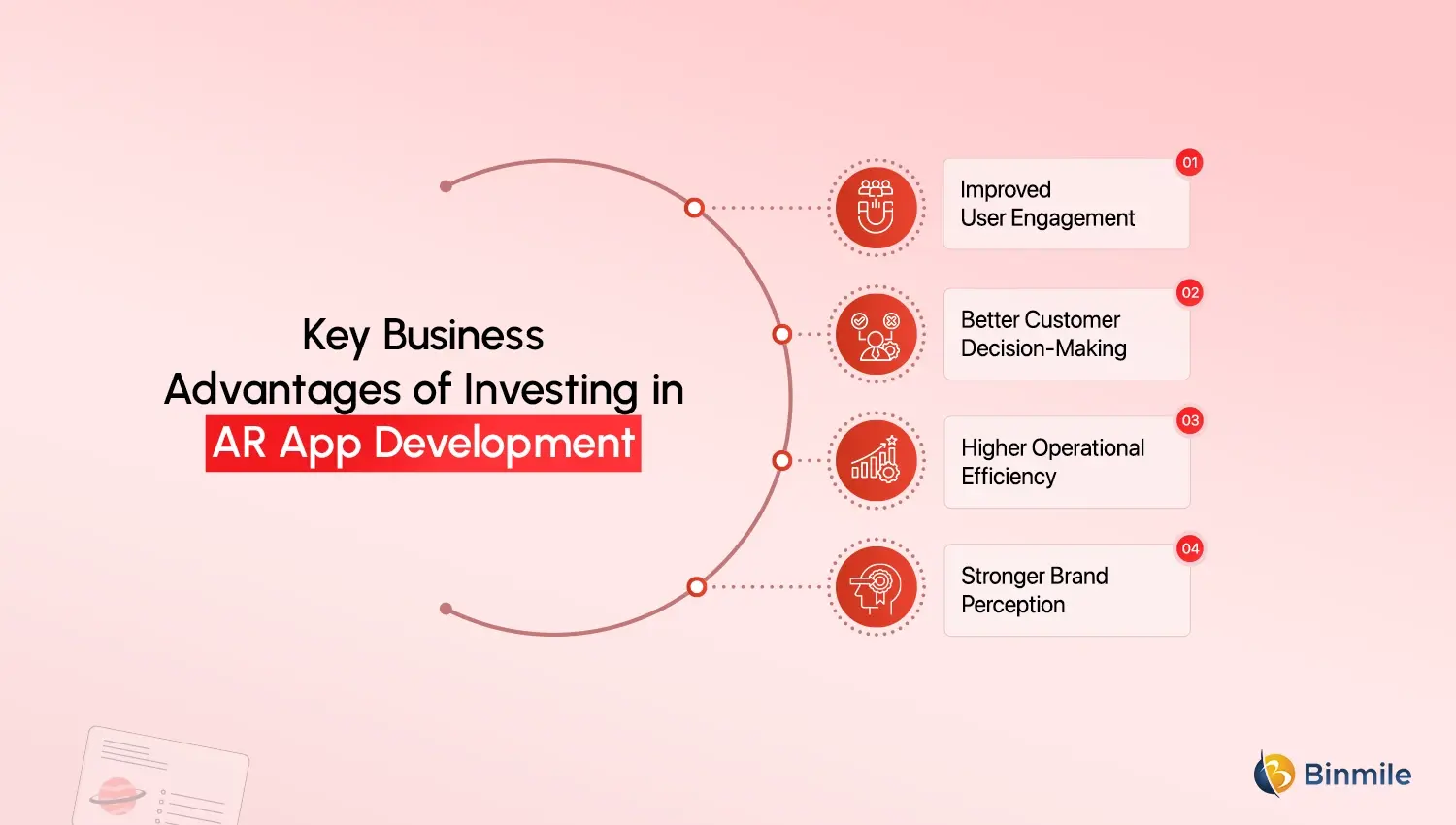 augmented reality app development benefits