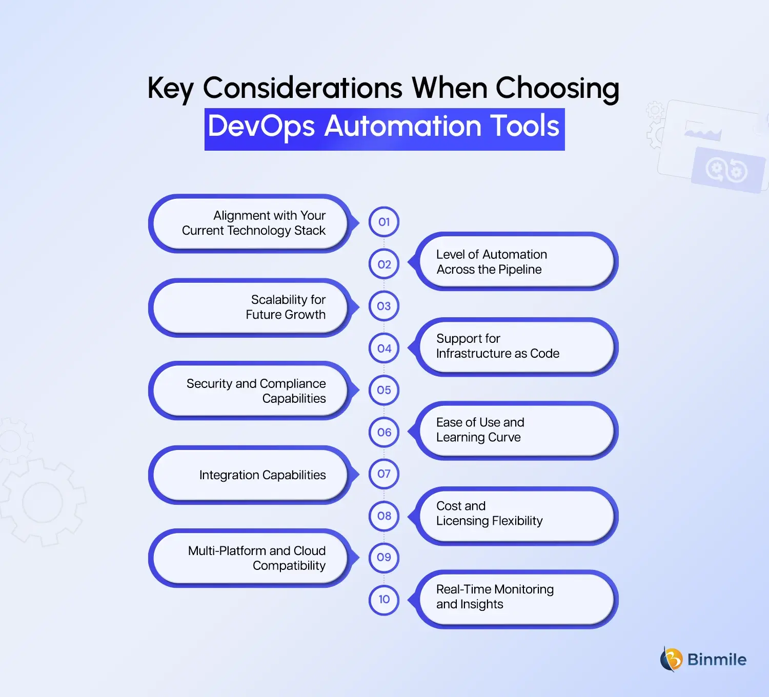 devops automation tools key considerations