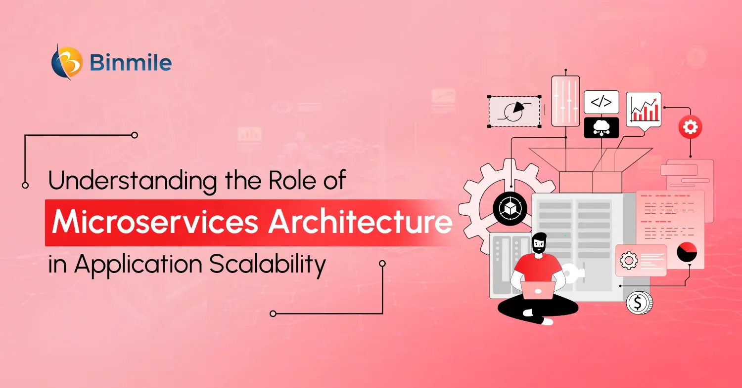 Microservices Architecture