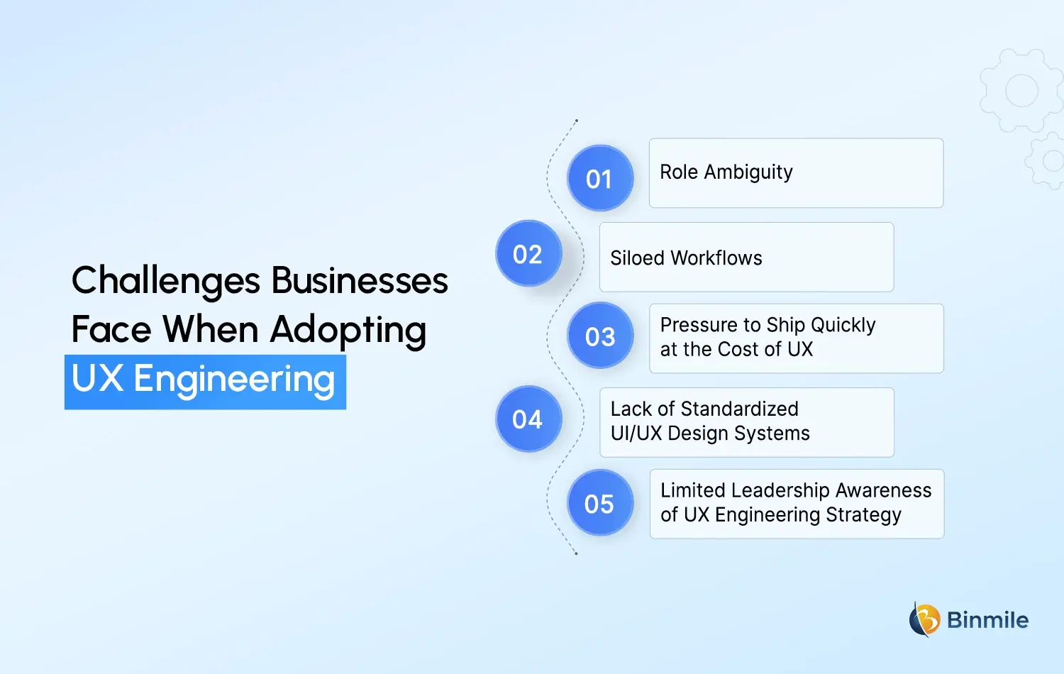 UX Engineering challenges