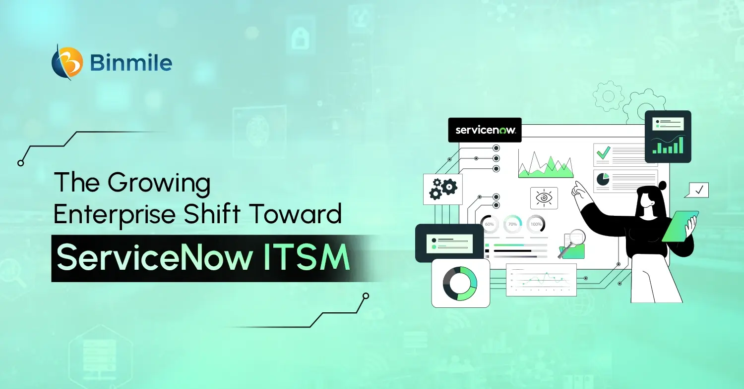 servicenow itsm