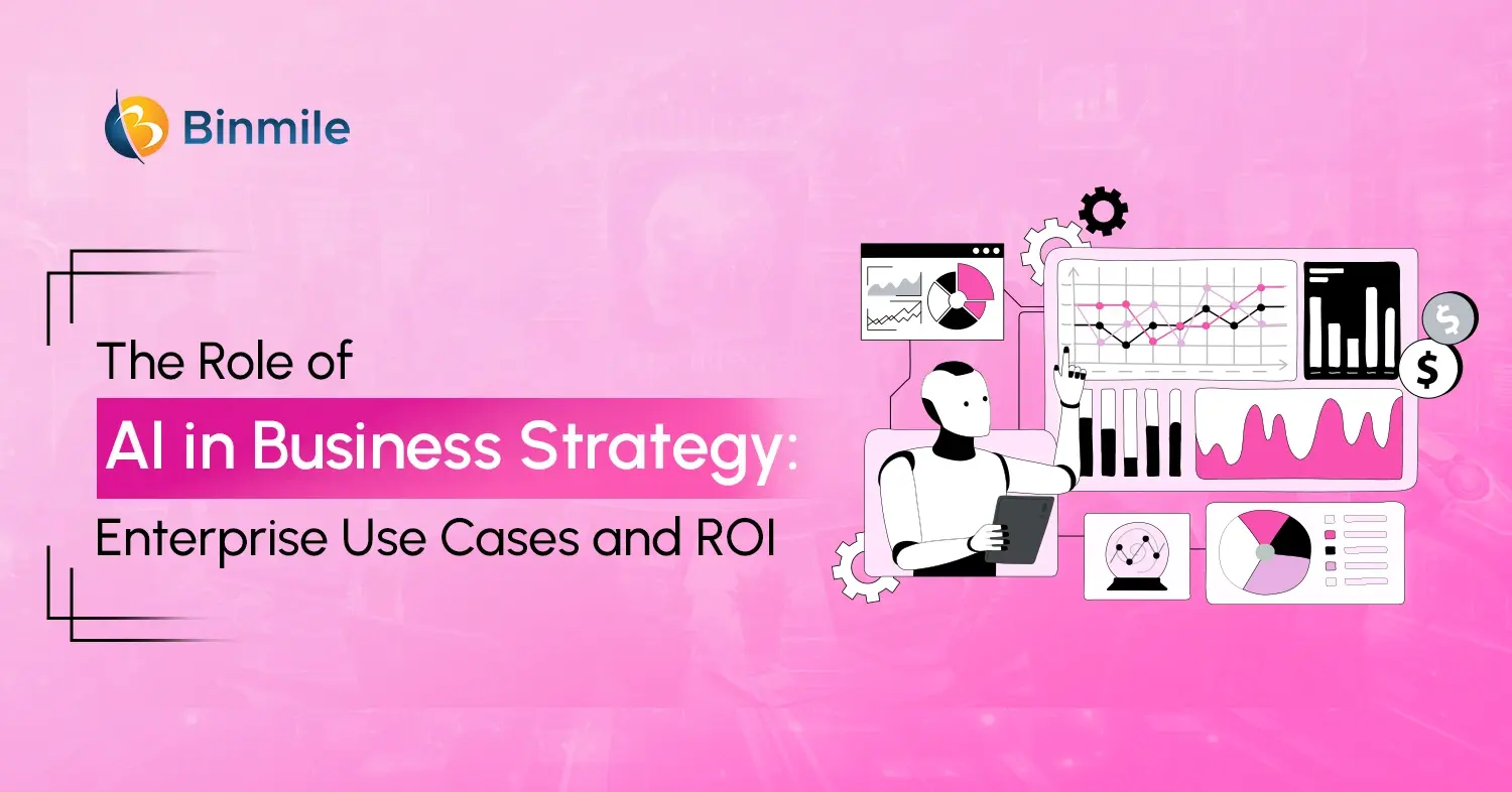 AI in business strategy