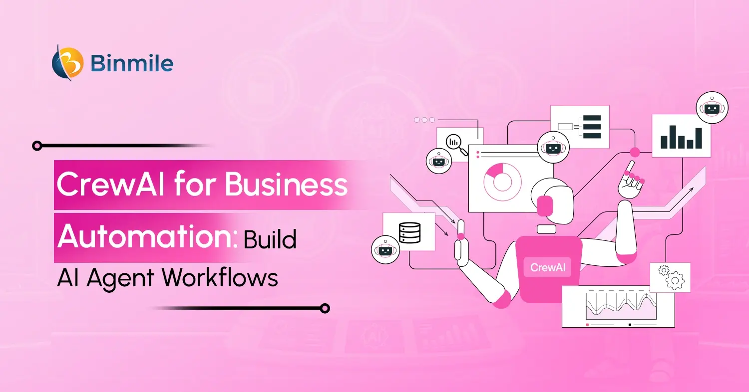CrewAI for Business Automation